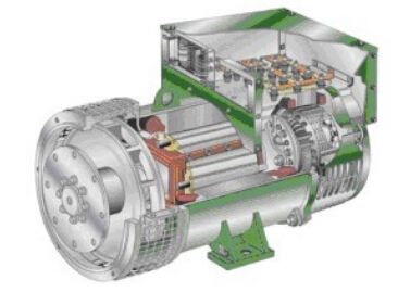 镇江发电机内部结构图